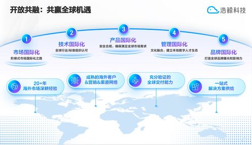 浩鲸科技 领航AI产业，勇担技术出海时代重任